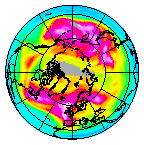 Ozone Field of 03 February 2026