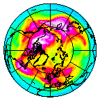 Ozone Field of 09 February 2026