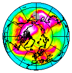 Ozone Field of 10 February 2026