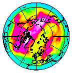 Ozone Field of 15 February 2026