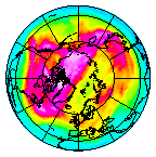 Ozone Field of 16 February 2026
