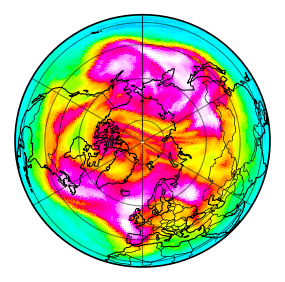 Ozone Field of tomorrow