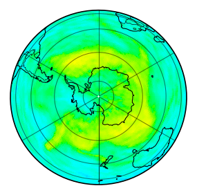 Ozone Field of tomorrow