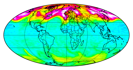 Ozone Field of tomorrow
