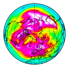 Ozone Forecast Field