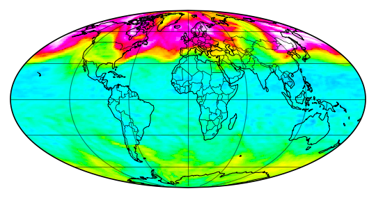 Ozone Forecast Field