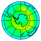 South Pole