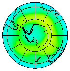 South Pole