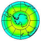 South Pole