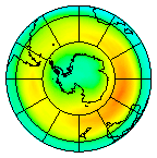 South Pole