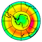 South Pole