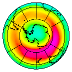 South Pole