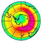 South Pole