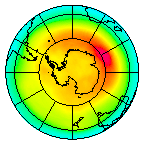 South Pole