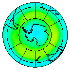 South Pole