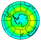 South Pole