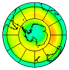 South Pole