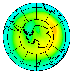 South Pole