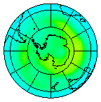 South Pole