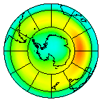 South Pole
