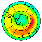 South Pole