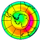 South Pole