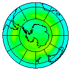 South Pole