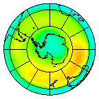 South Pole