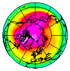 North pole