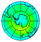 South Pole