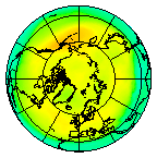 North pole