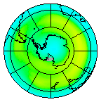South Pole