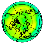 North pole