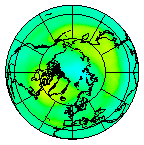 North pole