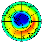 South Pole