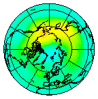 North pole