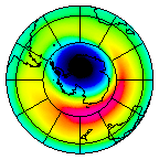 South Pole