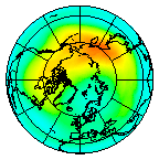 North pole