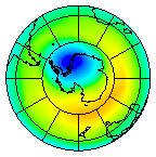 South Pole