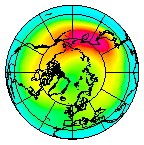North pole