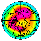 North pole
