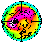North pole