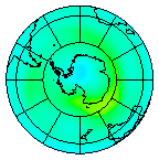 South Pole