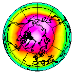 North pole