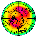 North pole