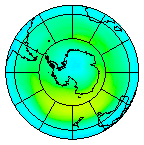 South Pole
