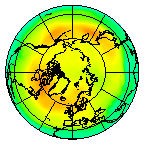 North pole