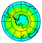 South Pole
