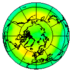 North pole