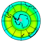 South Pole
